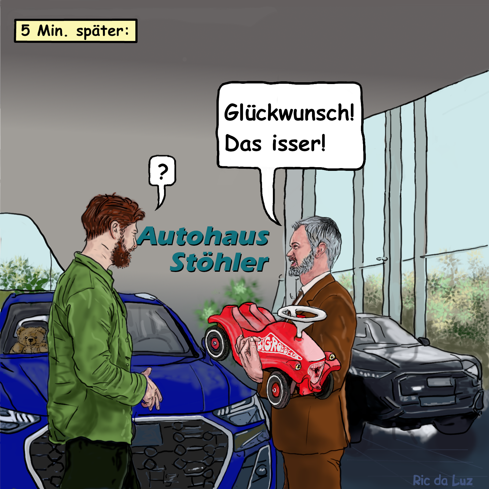 Autokauf