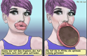 Lippenoptimierung